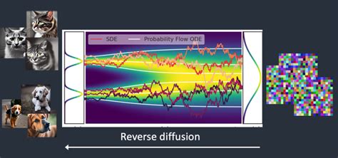 nai diffusion|nai Stable Diffusion & Flux AI Models 